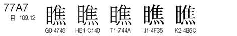 U+77A7